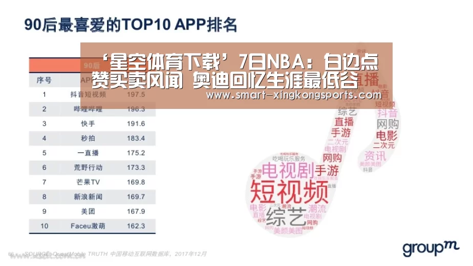 星空体育下载